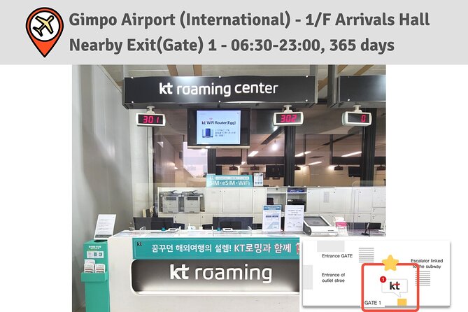 Korea SIM Card with SKT Unlimited Local Data & Voice Calls - When Things Go Wrong: Compatibility and Swaps