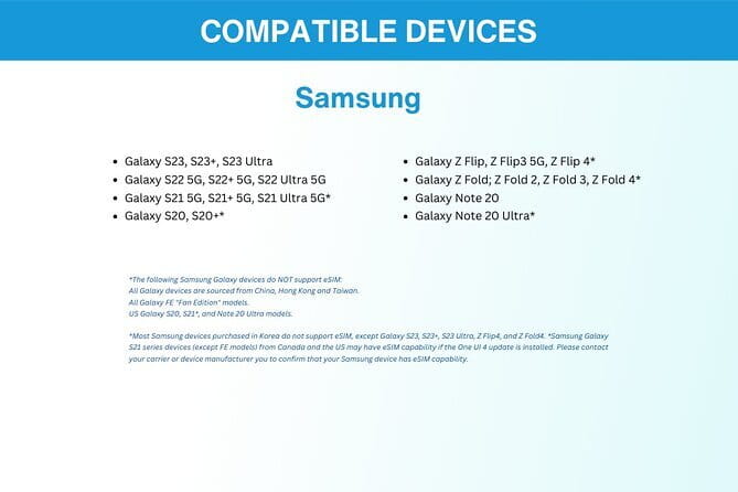South Korea eSIM (3-30 days. Up to 45GB) - Should You Book This South Korea eSIM?