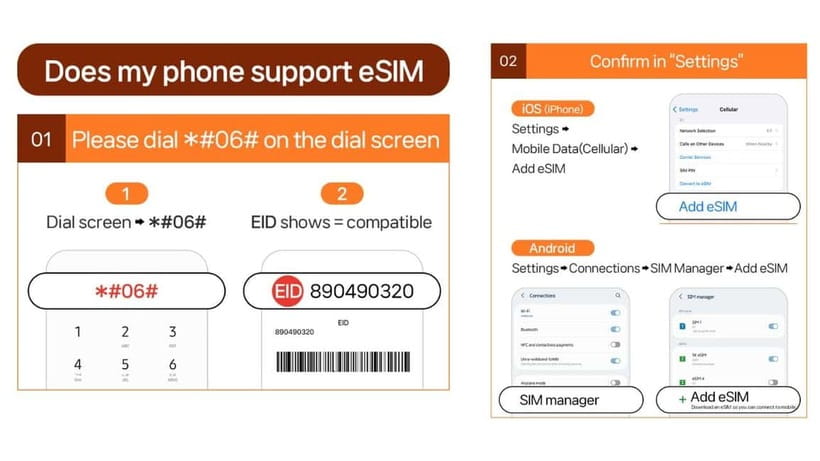 South Korea: Unlimited Data and Voice eSIM - Key Highlights to Know Before You Buy