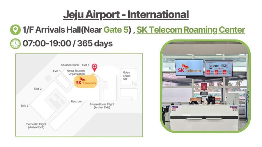 South Korea: Unlimited Data and Voice eSIM - Voice Calls and SMS: When the Korean Number Actually Gets Activated