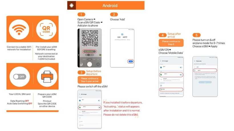 South Korea: Unlimited Data and Voice eSIM - The Passport Verification Process: What You Need and How to Avoid Mistakes